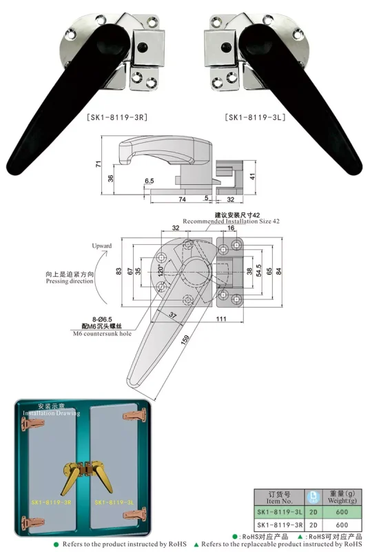دستگیره کابینت