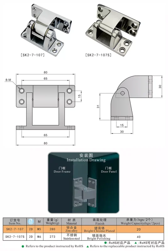 لولا درب یخچال صنعتی SK2-7-107